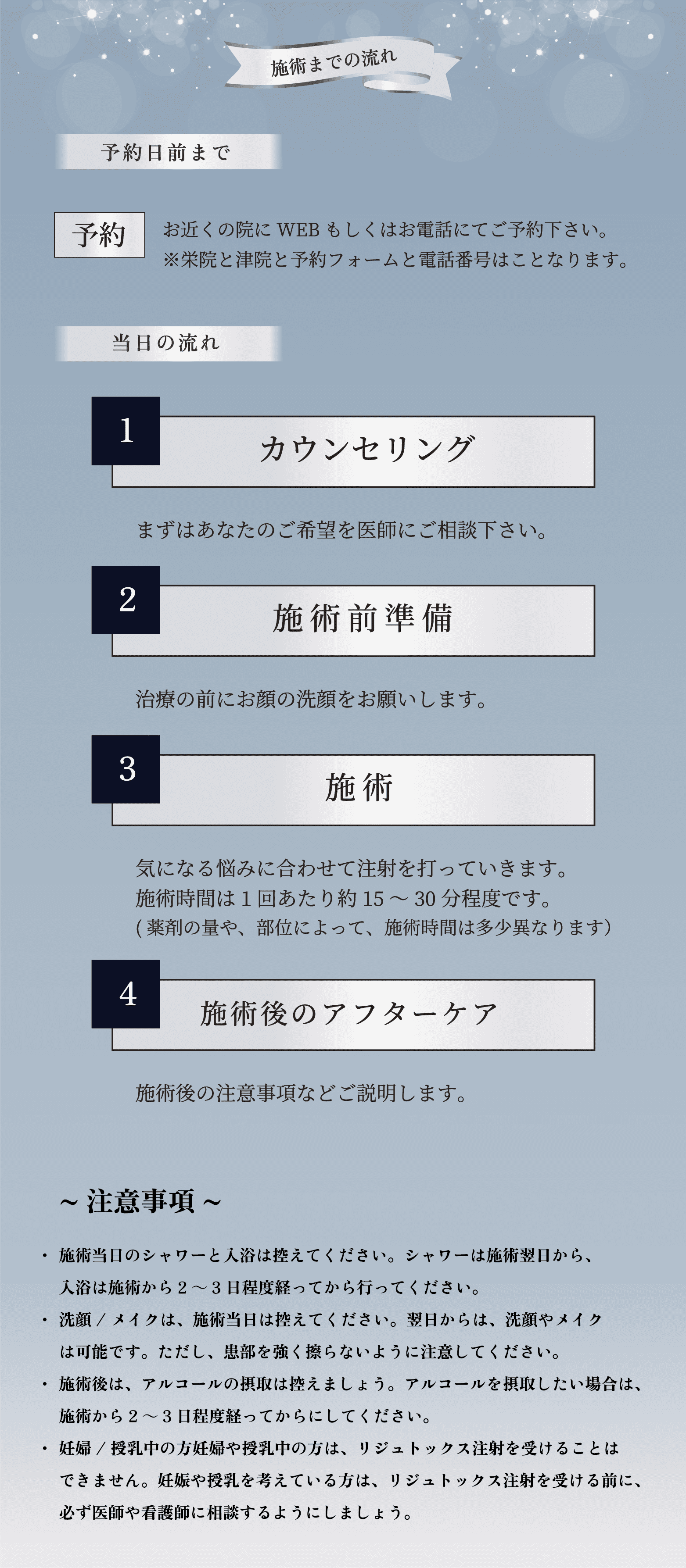 施術までの流れ